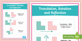 Translation Rotation And Reflection Poster Teacher Made