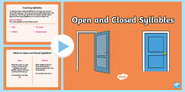 The Different Syllable Types Display Poster Teacher Made