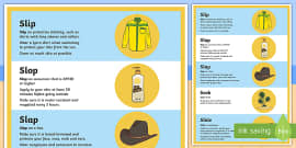 Sun Safety Art Printable Posters Fun Teaching Resources