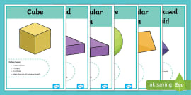 3D Shape Properties Display Posters Australian Maths Resource