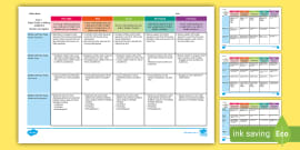 Australian Curriculum Year Recount Assessment Rubric Guide To Making