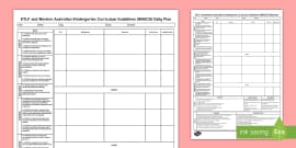 Term Planning Overview Template Teaching Materials EYLF