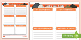 Rocks And Soils Topic Word Cards Teacher Made Twinkl