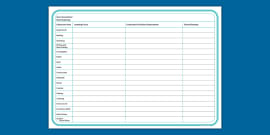 Objective Led Planning Editable Continuous Provision Enhancement Template