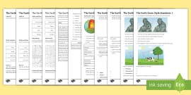 What Is Earth S Crust Answered Twinkl Teaching Wiki