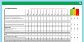 Oral Presentation Rubric Year Six Teacher Made Twinkl