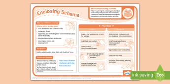 Enclosing Schema Schemas EYFS Planning EYFS Twinkl