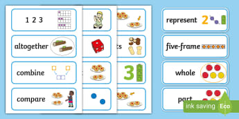 Composition Of And It S Me Eyfs Twinkl