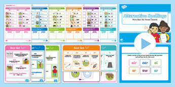 Alternative Pronunciations Phase 5 Phonics Twinkl