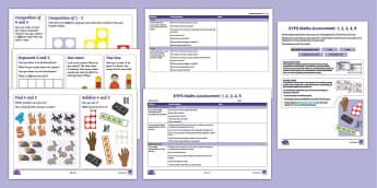 Scheme Of Learning Autumn Eyfs Twinkl