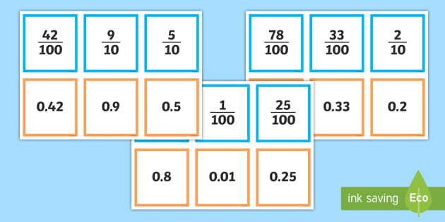 Decimals To Fractions Conversion Cards