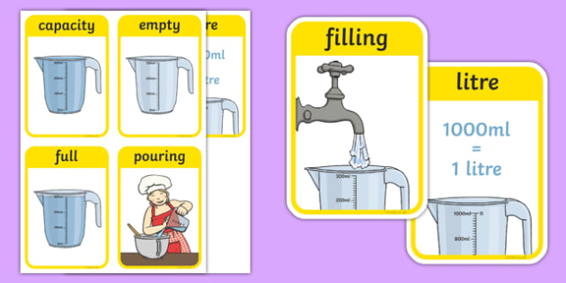 Measurement Capacity And Volume Keyword Flashcards