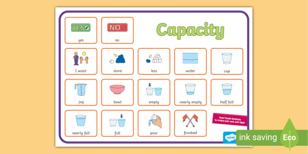 Twinkl Symbols Capacity Aac Mat Teacher Made