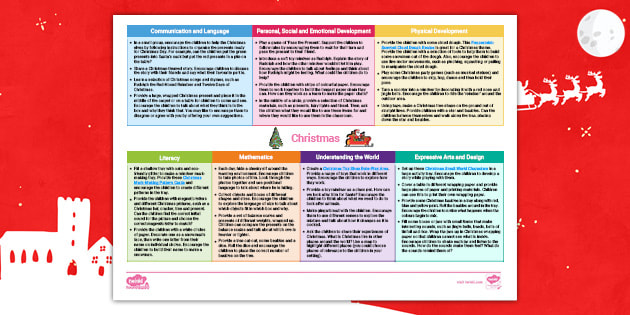 EYFS Ages 3 4 Topic Planning Web Christmas New EYFS 2021