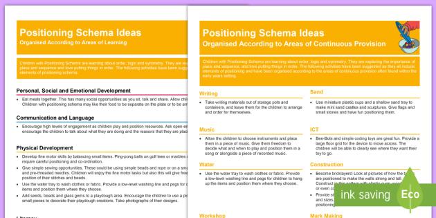 EYFS Positioning Schema Activity Planning And Continuous Provision Ideas