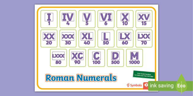 Twinkl Symbols Roman Numerals AAC Mat Teacher Made