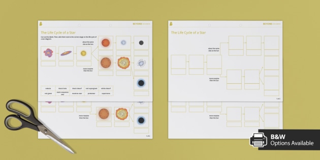 Life Cycle Of A Star Sequencing Cut And Stick Teacher Made