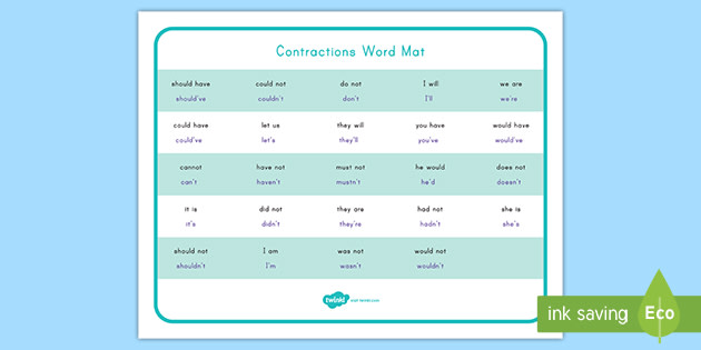 Common Contractions Word Mat Teacher Made