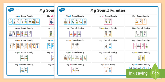 My Sound Families Word Mat