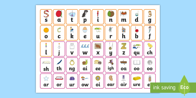 Level 2 And 3 Sounds Desk Mat Phonics Twinkl Phonics Phase 2 Phase 3