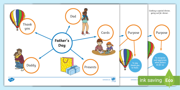 Father S Day Differentiated Concept Maps Teacher Made