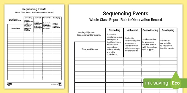 Sequencing Events EYLF Assessment Rubric Guide To Making Judgement