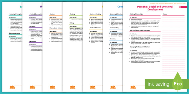 Eyfs Early Years Outcomes Tracking Document Months With Notes 10248 Hot Sex Picture