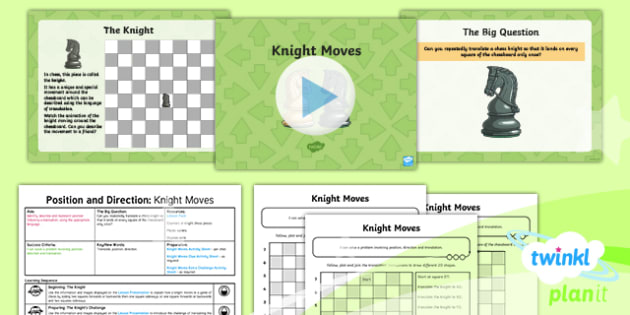 Planit Maths Y Position And Direction Solveit Lesson Pack