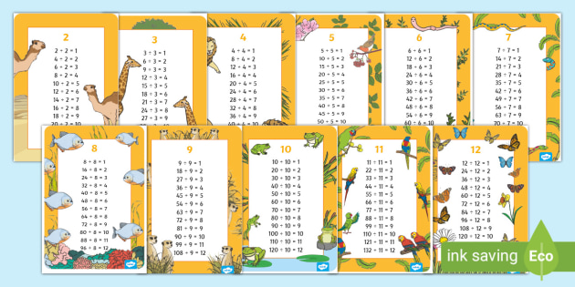 Multiplication Display Poster 2 5 10 Times Teacher Made Lupon Gov Ph