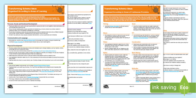 Transforming Schema Planning And Continuous Provision Ideas