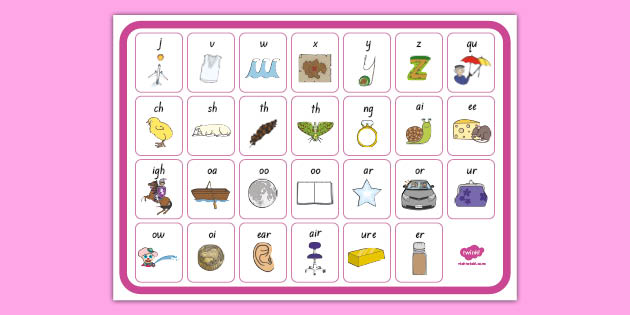 NZ Phonics Level 3 Sound Mat Teacher Made