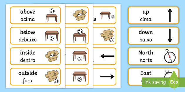 Positional Language Word Cards English Portuguese