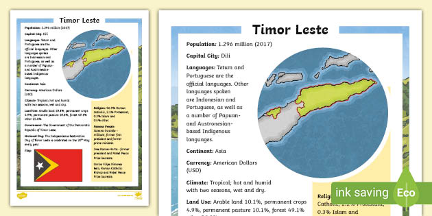 Timor Leste Fact Sheet