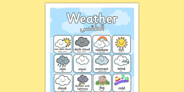 Weather Vocabulary Poster Mat Arabic Translation Arabic