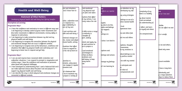 CfW Descriptions Of Learning Statements Health And Well Being