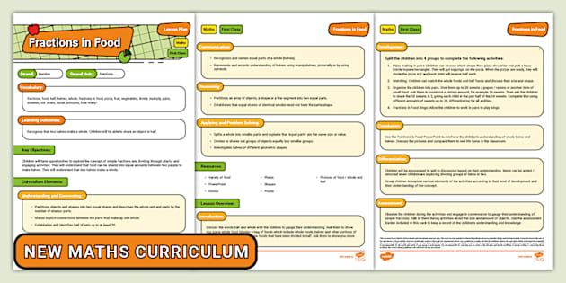 New Lesson Plan Fractions In Food Lehrer Gemacht