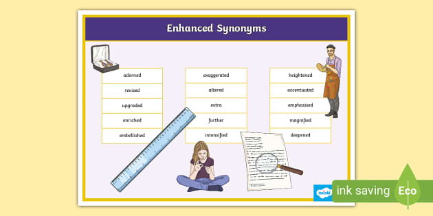 Enhanced Synonyms Word Mat Teacher Made Twinkl