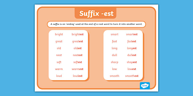 Suffixes Ending In Er Lehrer Gemacht Twinkl