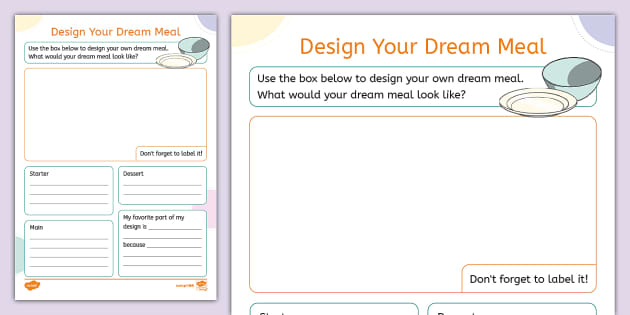 Design Your Dream Meal Worksheet Professor Feito Twinkl