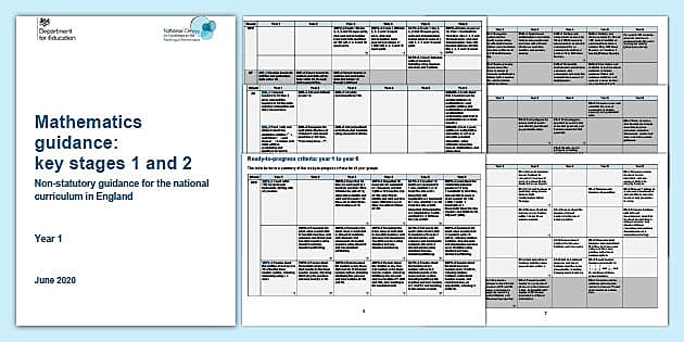 FREE Mathematics Guidance Year 1 Teacher Made Twinkl