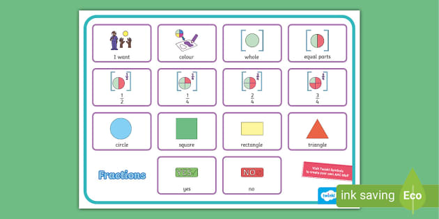 Twinkl Symbols Fractions Aac Mat Hecho Por Educadores