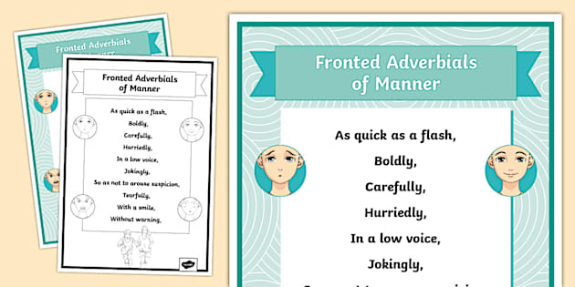 Fronted Adverbials Of Manner Display Poster Teacher Made