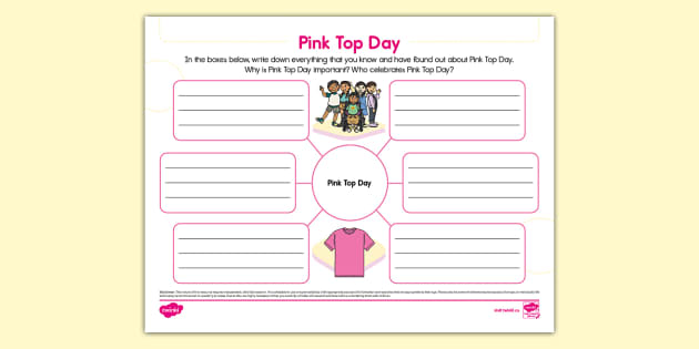 Pink Top Day Mind Map Profesor Hizo Twinkl