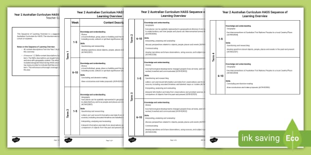 Year 2 Australian Curriculum HASS Sequence Of Learning