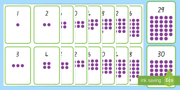 Numerals With Spots Flashcards L Insegnante Ha Fatto