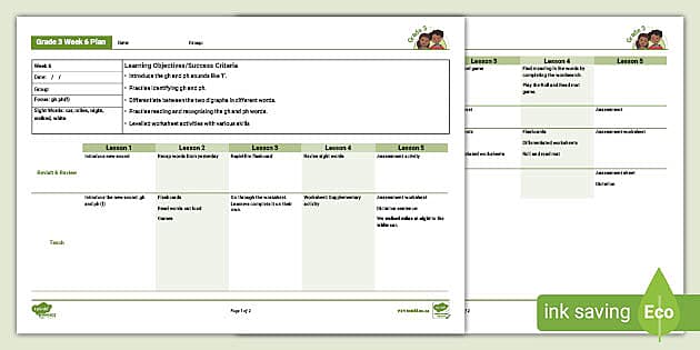 Grade 3 Phonics Gh Ph Week 6 Planning Profesor Hizo