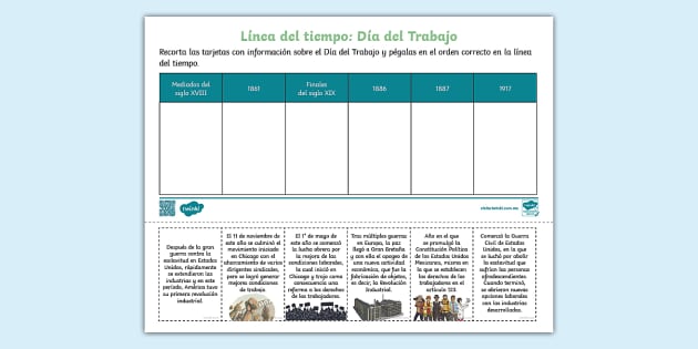 día del trabajo línea del tiempo professor feito