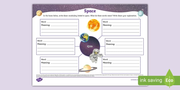 NEW Space Vocabulary Mind Map Lehrer Gemacht Twinkl