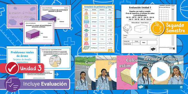 Pack De Recursos Unidad Geometr A B Sico Twinkl