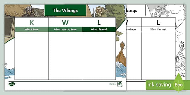 Viking Kwl Chart Hecho Por Educadores Twinkl